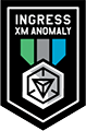 Anomalies